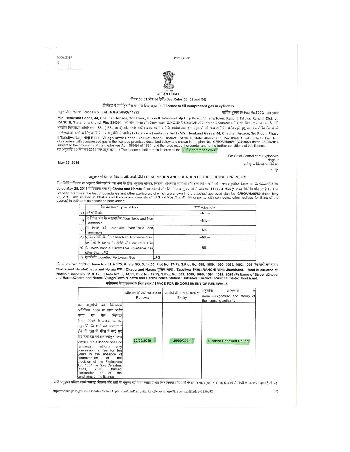 Hemkund Gases Explosive Certificate